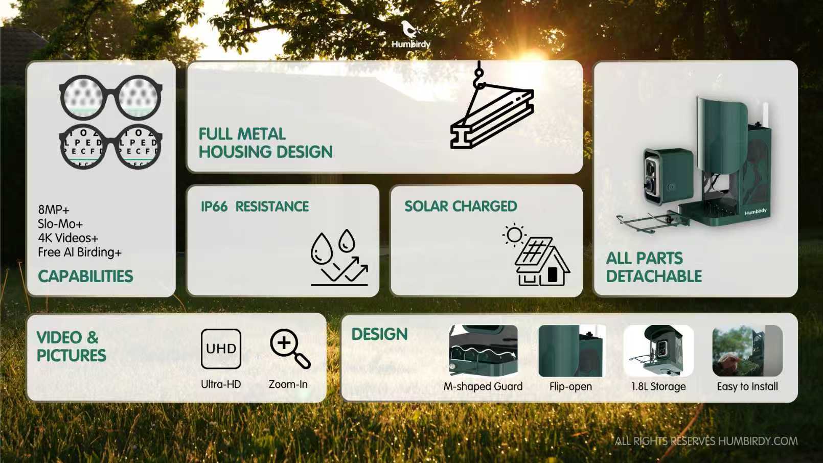 Details of the new Humbirdy AI Bird Feeder 4K Ultra