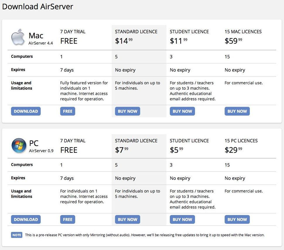 Turn your Mac or PC into an AirPlay device with AirServer iMore