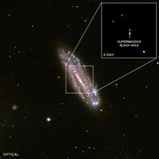 chandra ngc4178