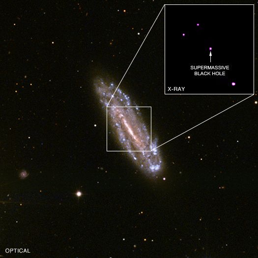 chandra ngc4178