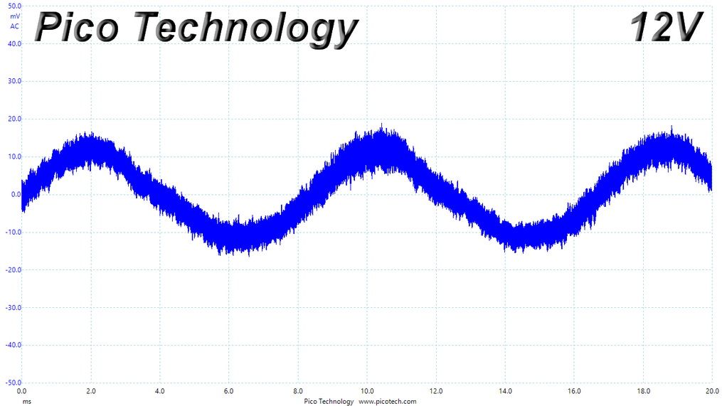 Deepcool PQ850M