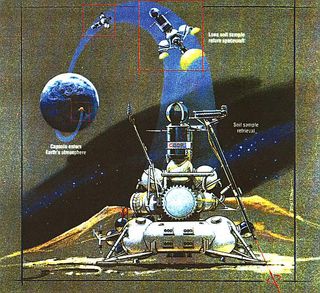 A diagram shows how the Soviet Luna 24 spacecraft returned soil samples from the Moon.