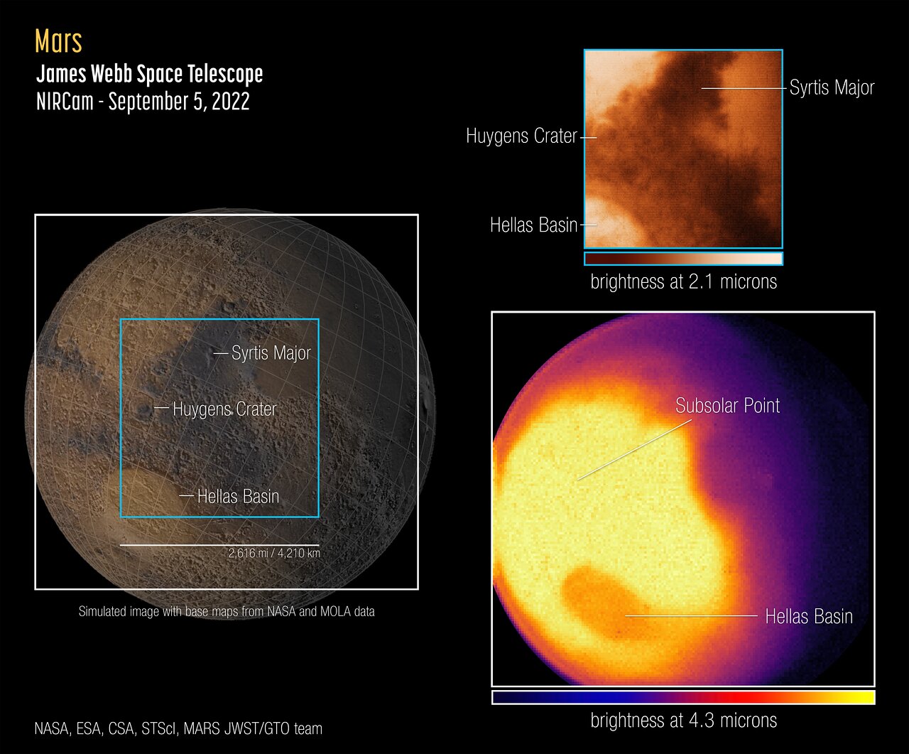 On the left is a simulated map of Mars, and on the right is JWST's image of thermal emission from the surface of the planet.