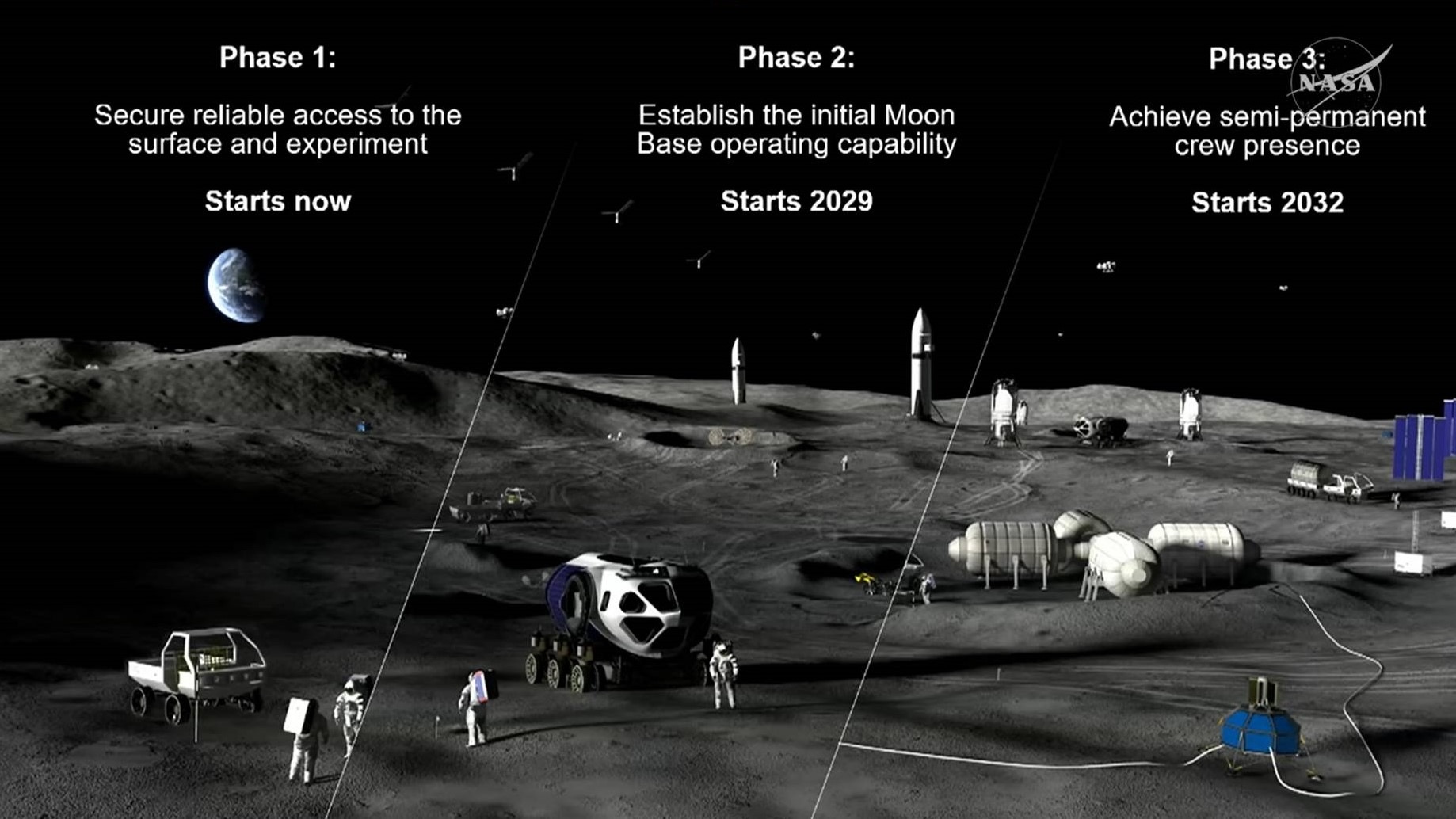 An artistic representation of a moon base, with astronauts in spacesuits walkind around near a variety of vehicles and modules