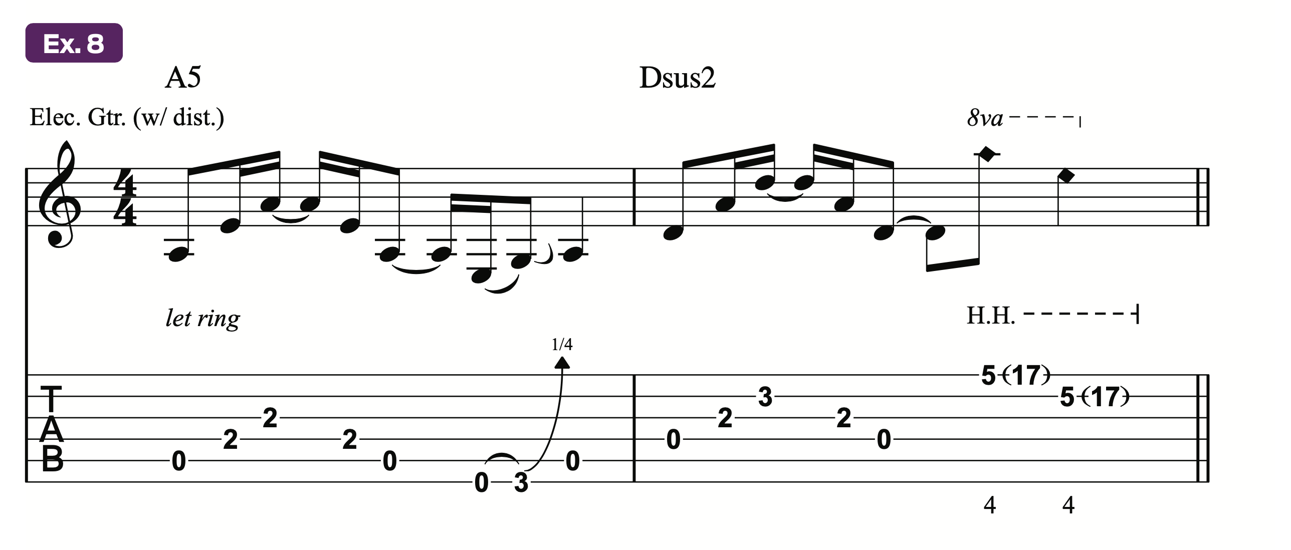 A lesson in fingerstyle – Ex. 8