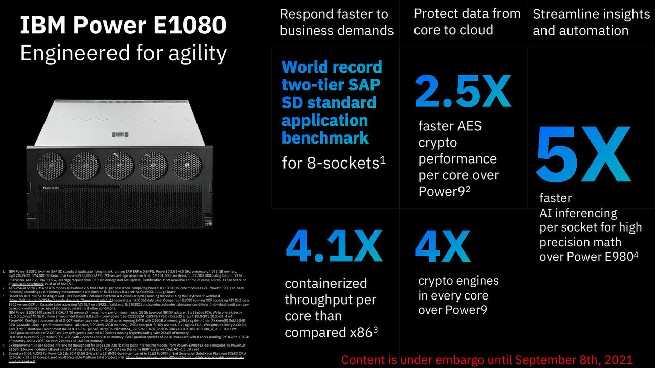 IBM E1080 Server Power10 Performance