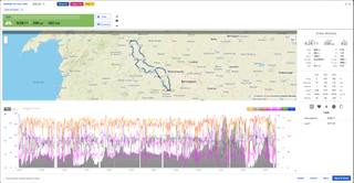 Andy Turner's ride data