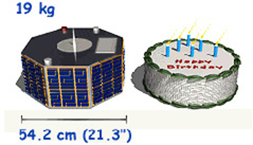 New Thin Skin to Protect Tiny Spacecraft 