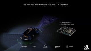 Nvidia electric vehicles