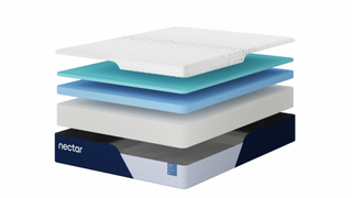 Exploded diagram of different layers of the Nectar classic memory foam mattress