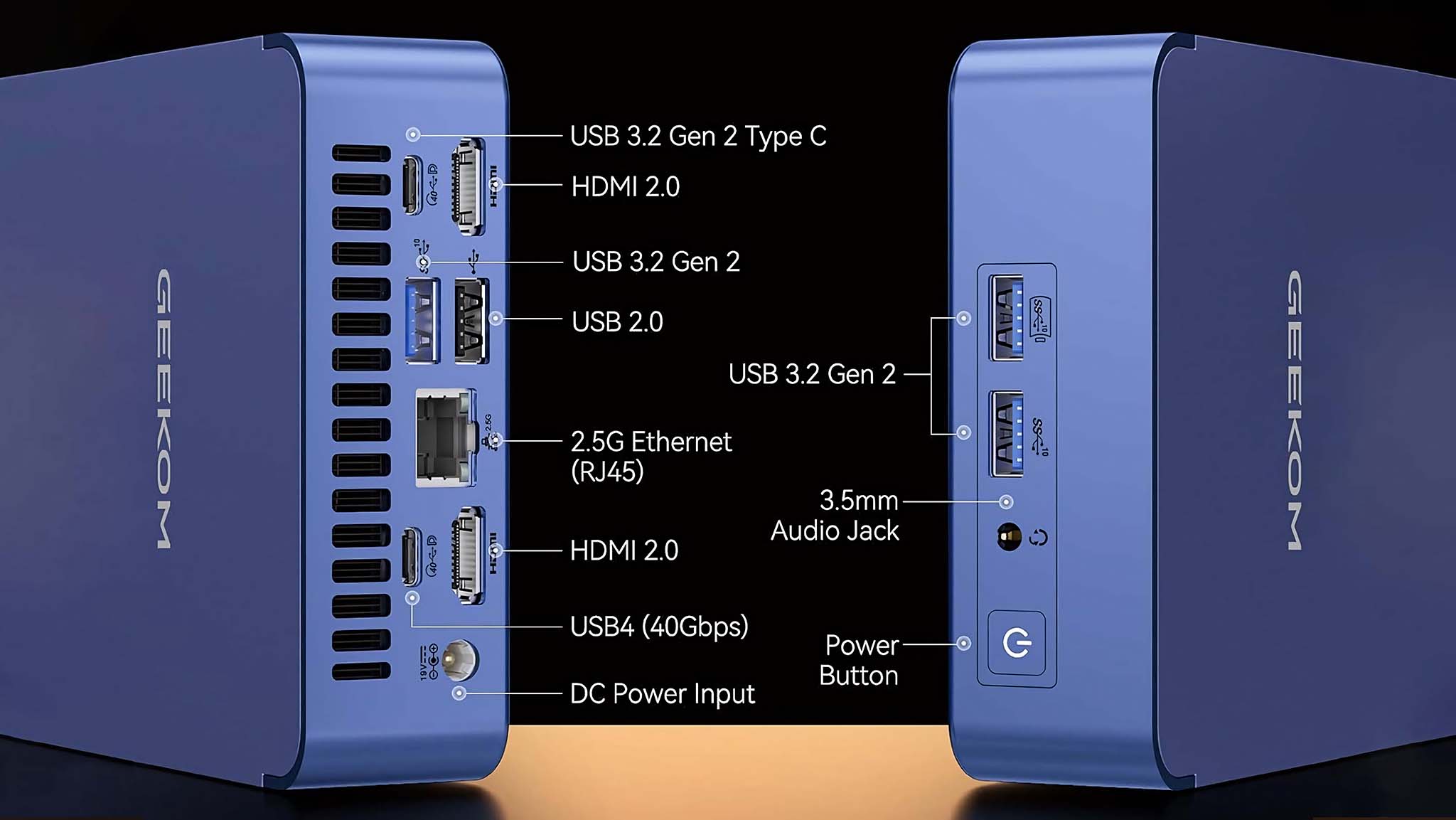 An image showing Geekom AX7 Pro's front and back ports. On the back — two HDMI 2.0 ports, a USB-A 3.2 Gen 2 port, two USB-C 3.2 Gen 2 ports, and an RJ45 port. On the front — two USB-A 3.2 Gen 2 ports and a  3.5mm audio jack. 