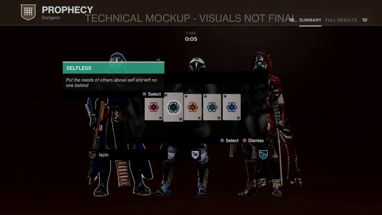 Destiny 2 Guardian Commendations