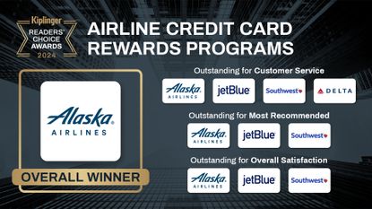 Kiplinger Readers' Choice Awards 2024 list of airline credit card programs winners.