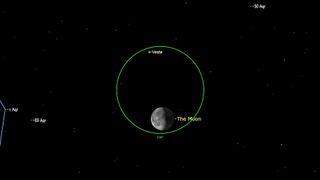 Graphic showing the moon and Vesta in close proximity to each other in the night sky.