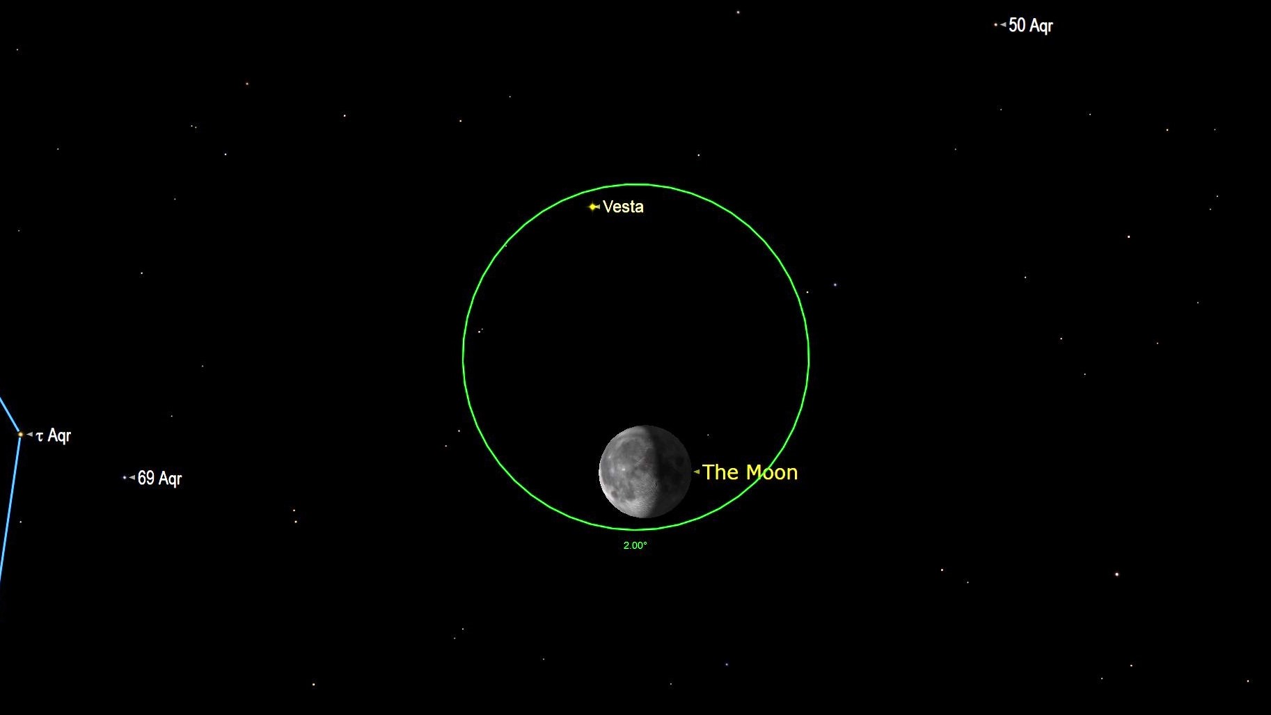 Graphic showing the moon and Vesta in close proximity to each other in the night sky.