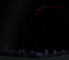 Pleiades and the Hyades