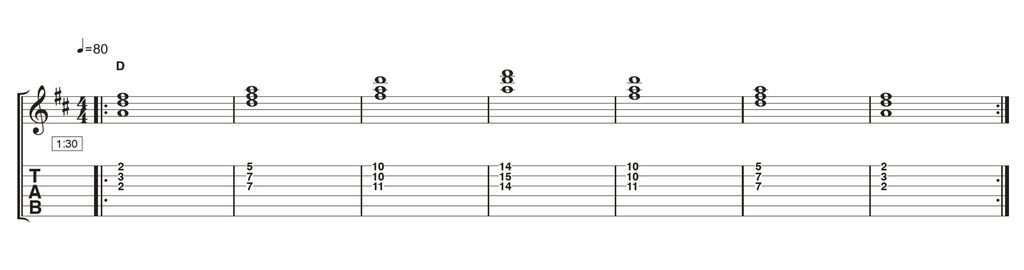 Guitar triads: how they can unlock the fretboard | Guitar World