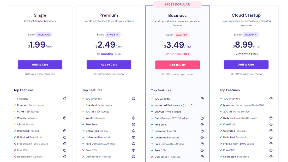 Hostinger web hosting review | Tom's Guide