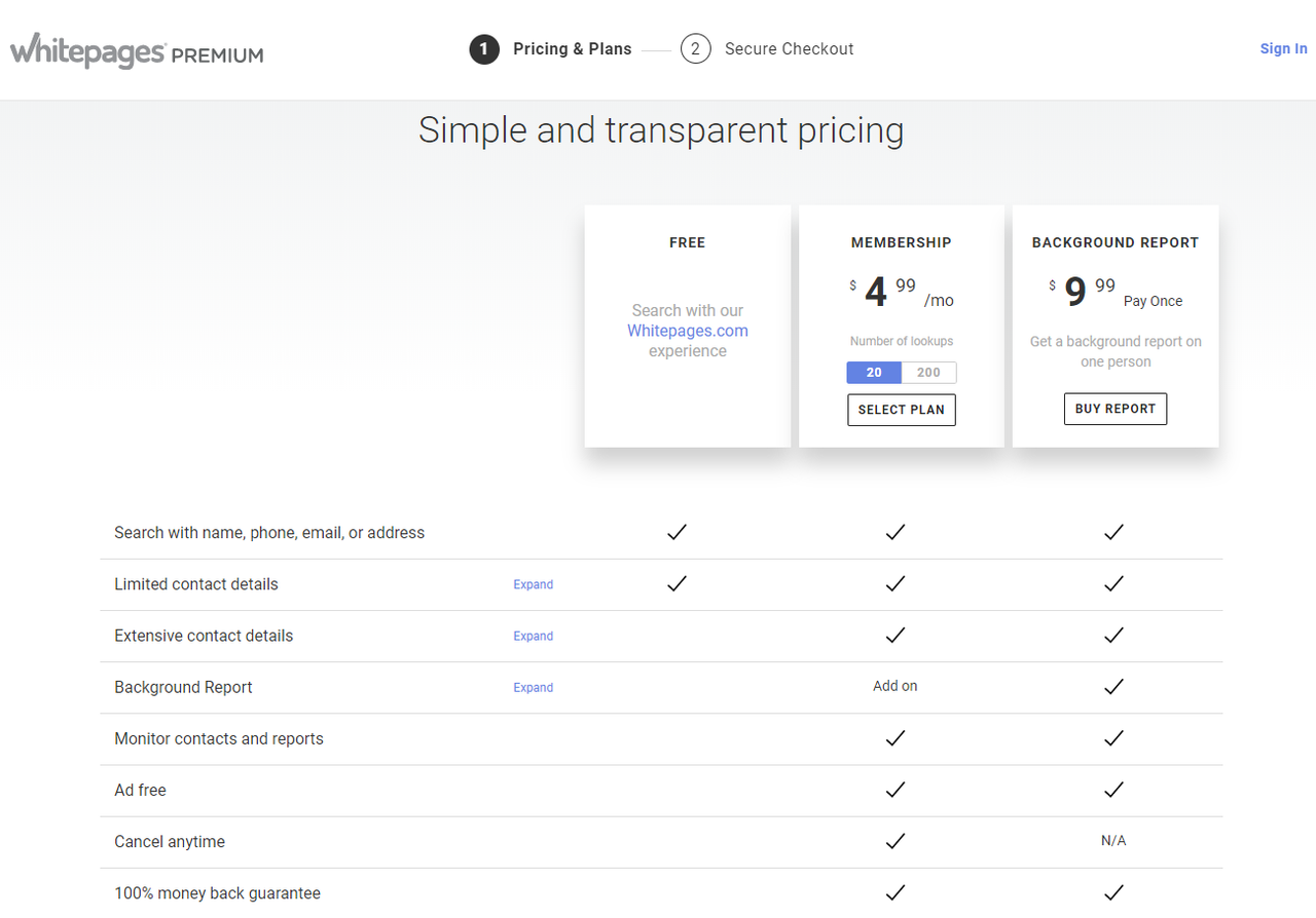 Whitepages review