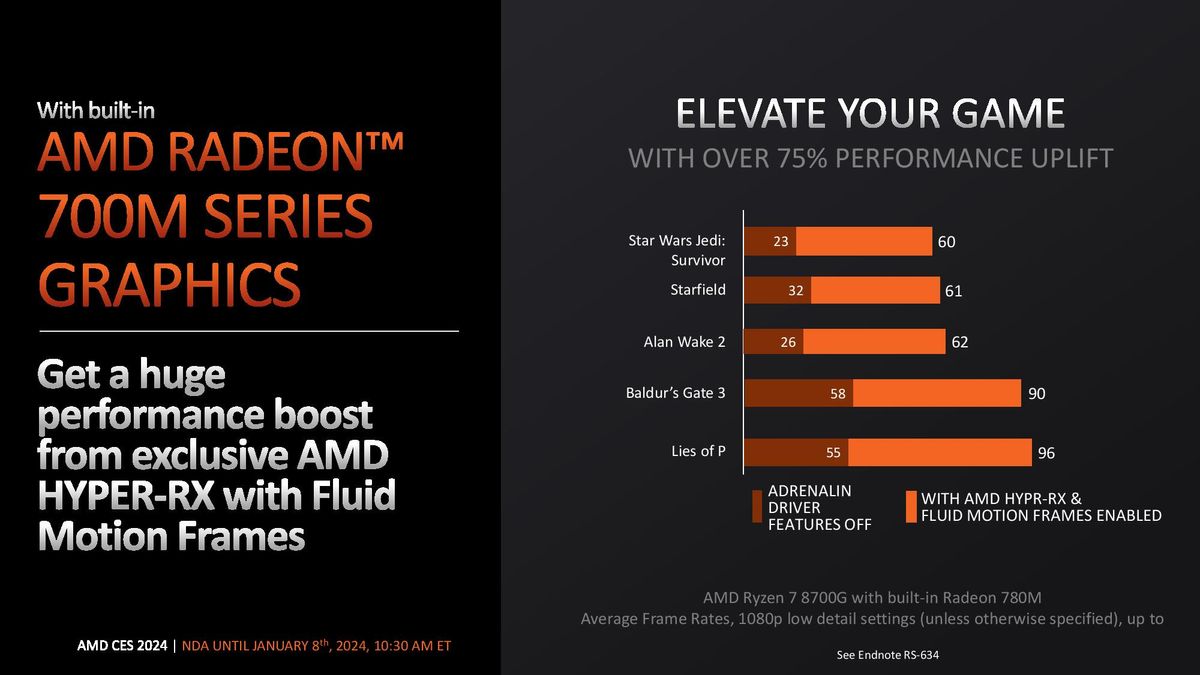 AMD Ryzen 8000G
