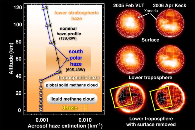 On Titan, A Dreary Drizzle