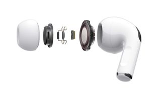 apple airpods soundproof