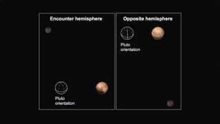 New color images from NASA’s New Horizons spacecraft show two very different faces of Pluto, one with a series of mysterious evenly spaced dark spots along the equator.