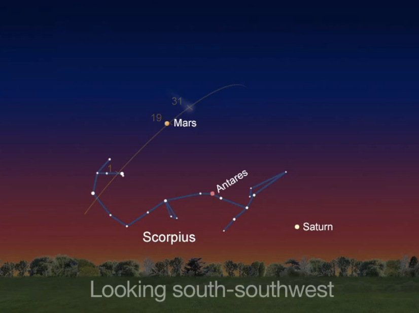 Comet Siding Spring Sky Map Oct. 19, 2014