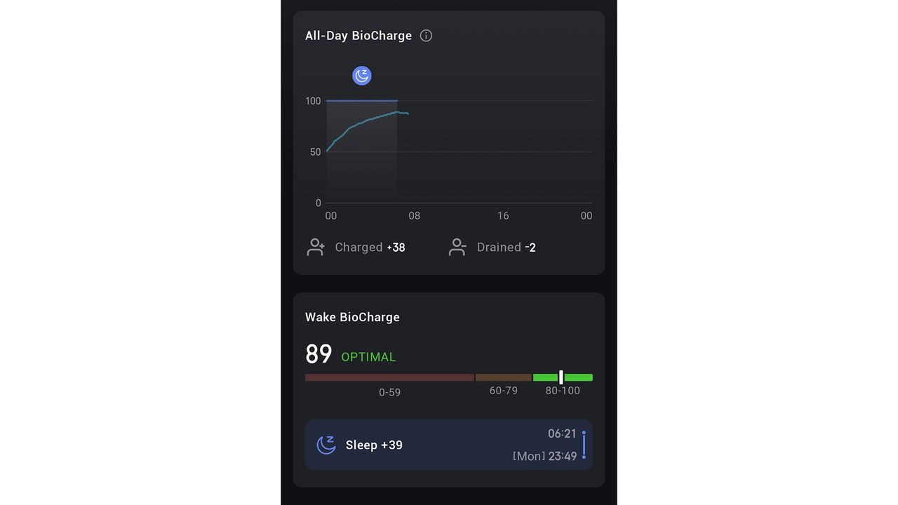 a screenshot of the daily biocharge analysis from the Zepp app