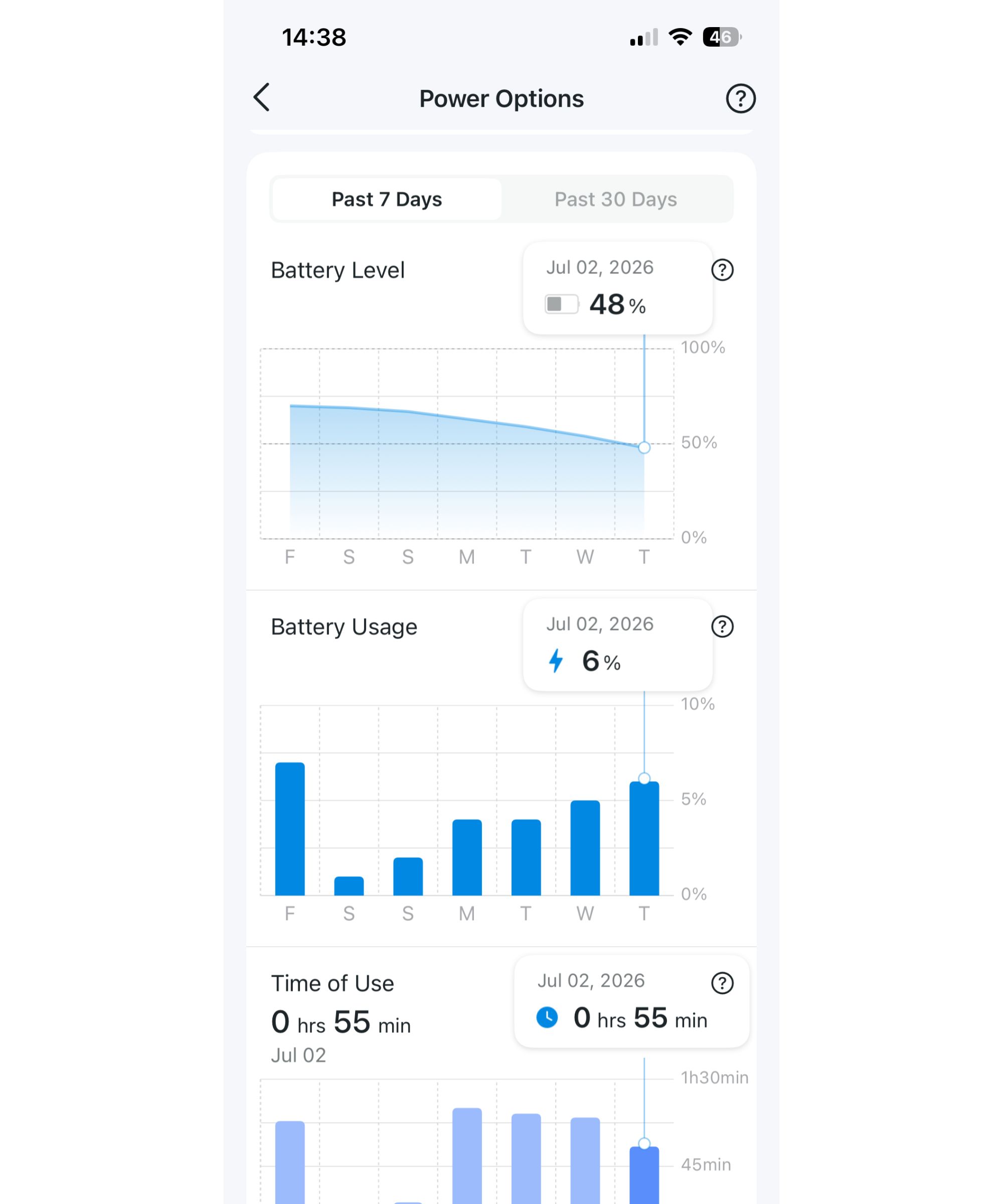 In the Tapo app you can view the battery levels of the D235 video doorbell.