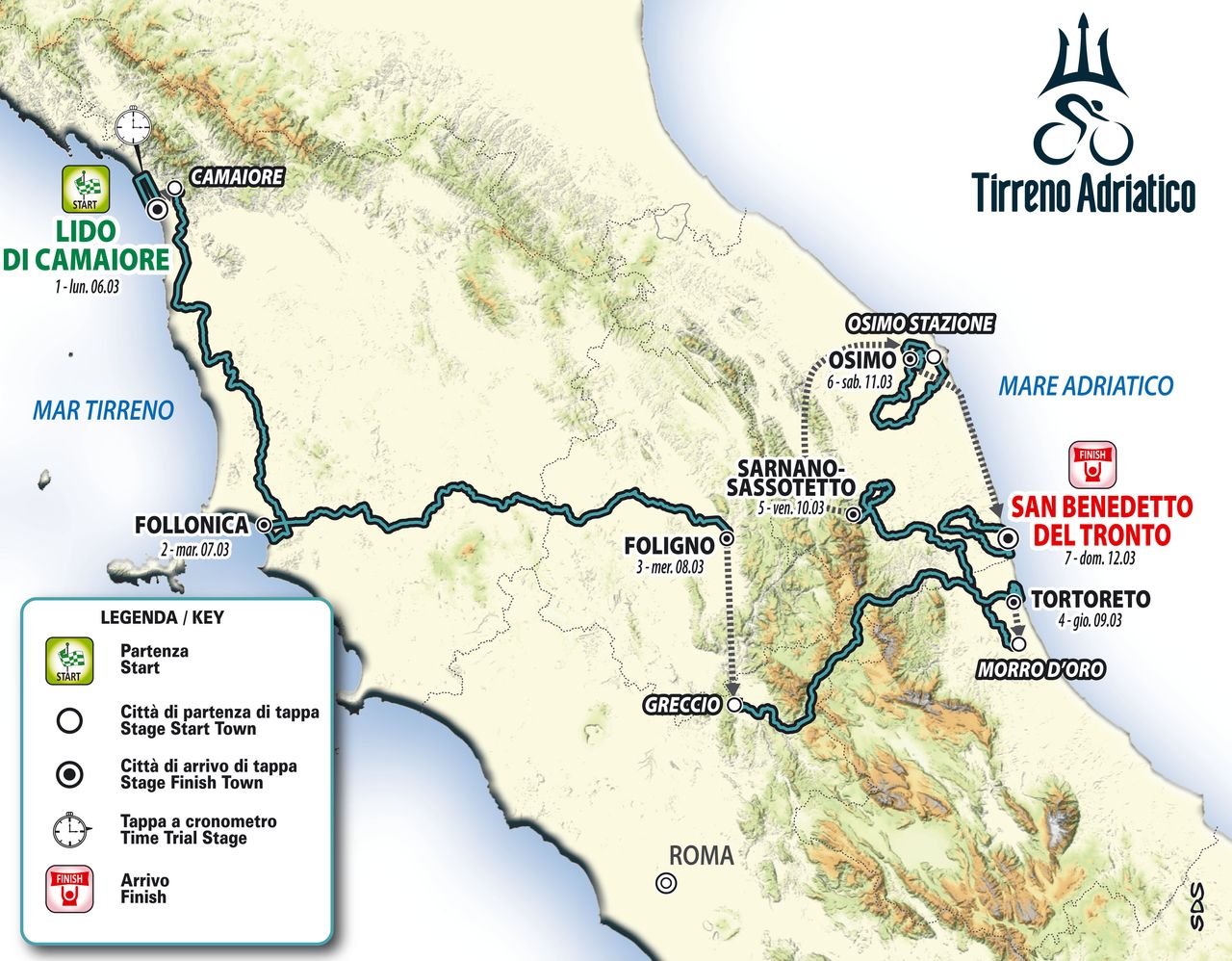 The route of the 2023 Tirreno-Adriatico