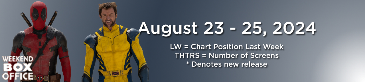 Deadpool & Wolverine Once Again Rules The Box Office As Alien: Romulus Takes A Big Dip In Its Second Weekend