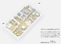 the three-storey, 19-apartment Style House is being overseen by architect Taro Ashihara,