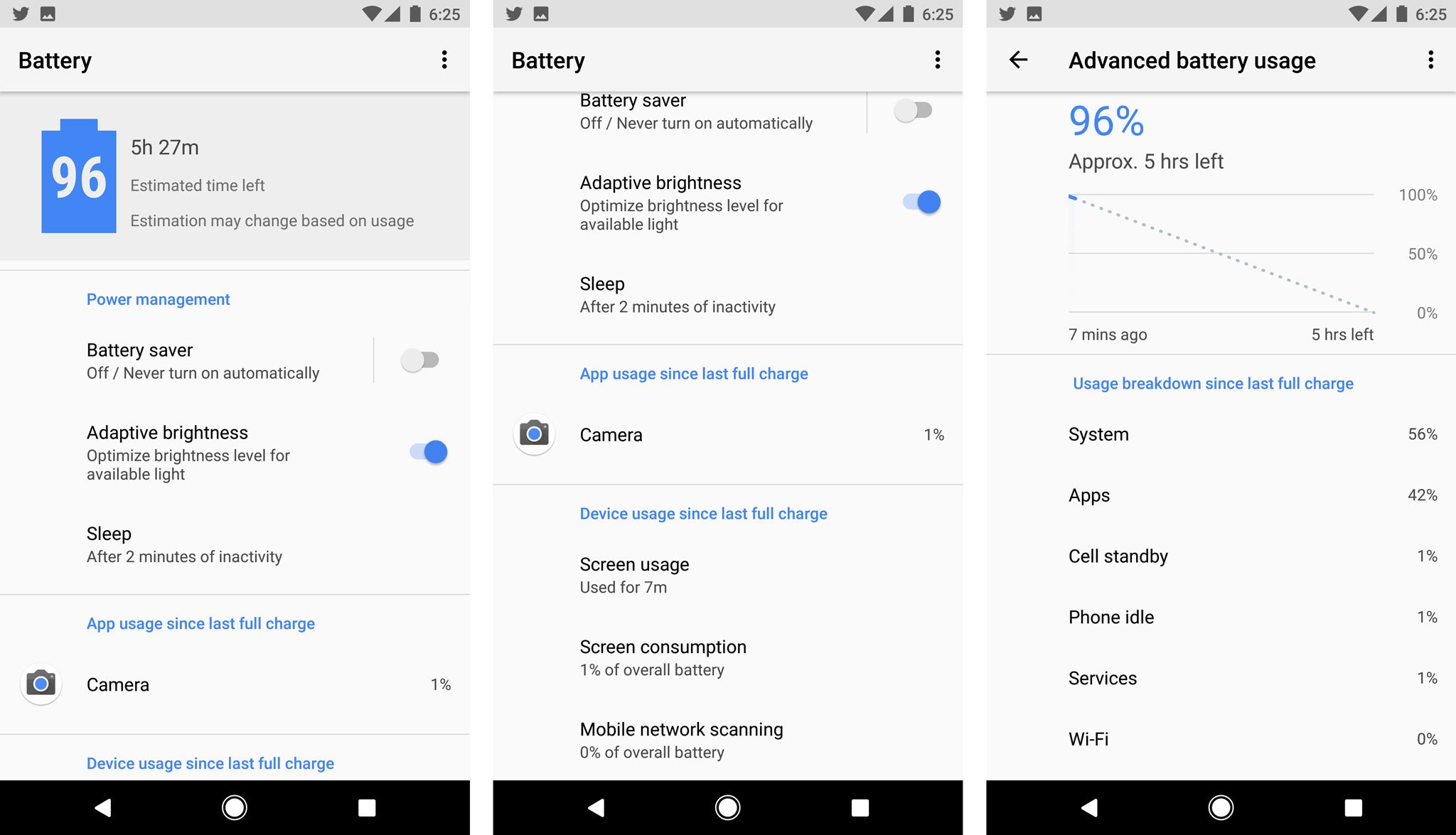 Android system intelligence что. Android system intelligence что