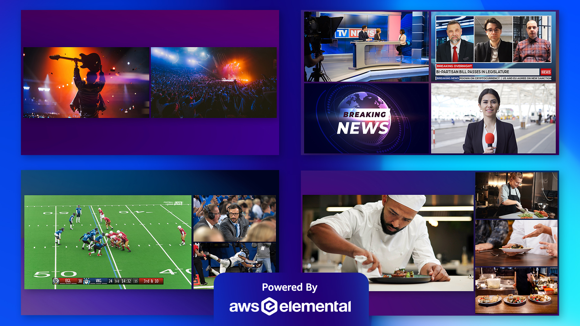 AWS Elemental