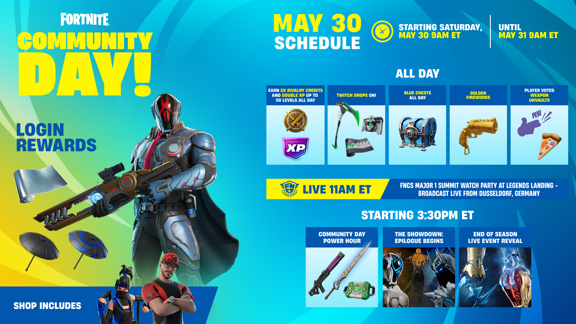 Fortnite Community Day