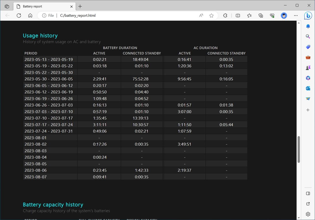 How to generate a Battery Report on Windows 10 and 11 | Windows Central