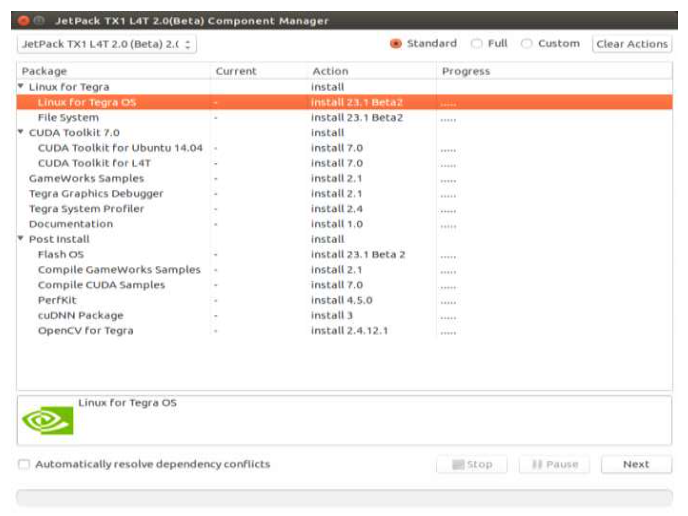 Jetpack Component manager