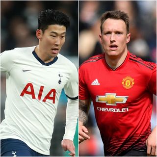 Son Heung-min and Phil Jones