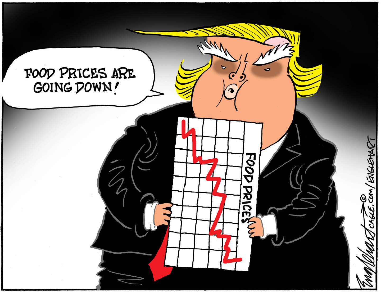 A caricature of Donald Trump holds a chart of food prices incorrectly in this cartoon. It&amp;rsquo;s turned on its side. He says, &amp;ldquo;Food prices are going down!&amp;rdquo;