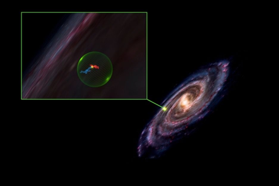 Astronomers have discovered a giant, spherical cavity within the Milky Way galaxy; its location is depicted on the right. A zoomed-in view of the cavity (left) shows the Perseus and Taurus molecular clouds in blue and red, respectively. Though they appear to sit within the cavity and touch, new 3D images of the clouds show they border the cavity and are quite a distance apart.