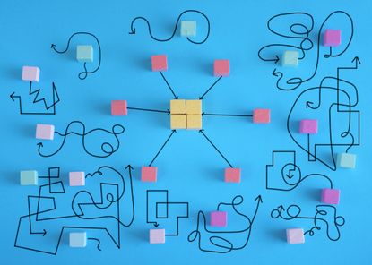 complex messy management, bureaucracy,red tape,organization and innovation,business disruption, complicated business process