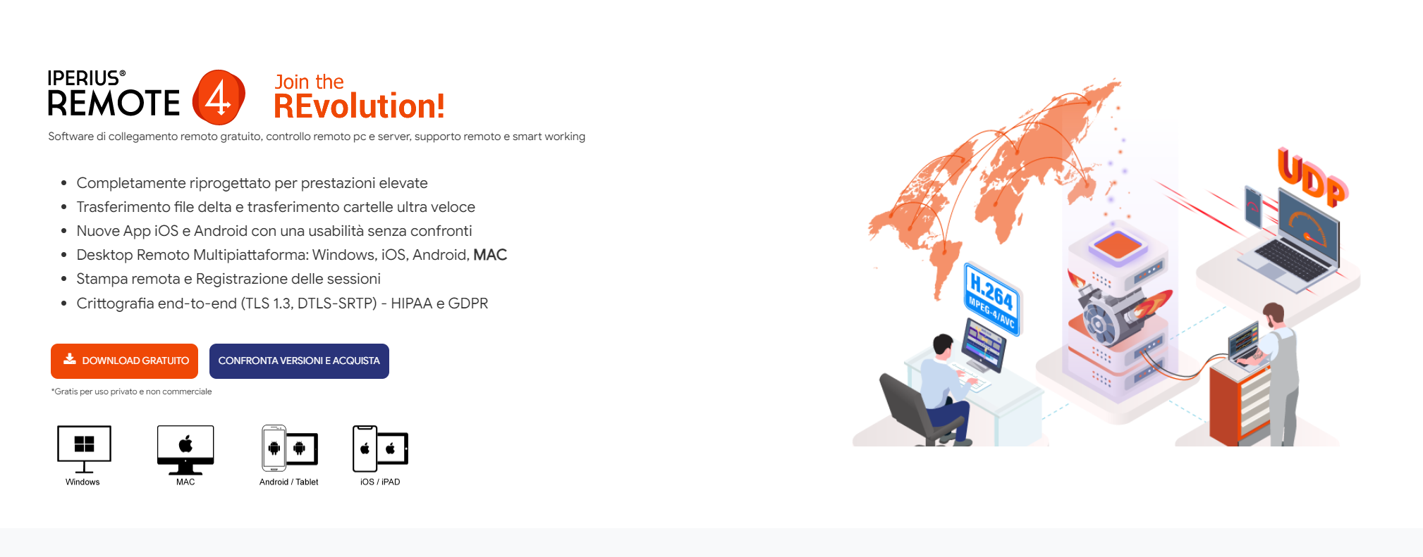 Iperius Remote 4 - Copertina