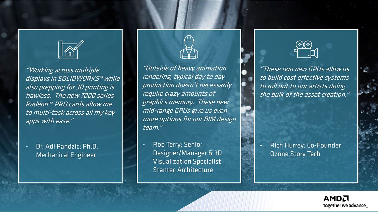 AMD Radeon Pro W7600 W7500 slide deck