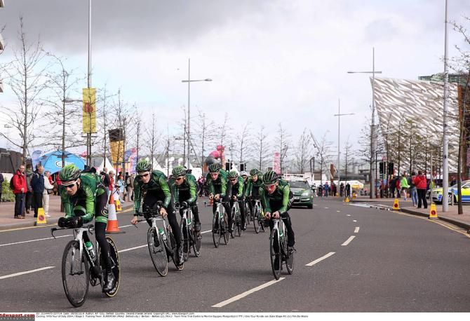 Team Europcar