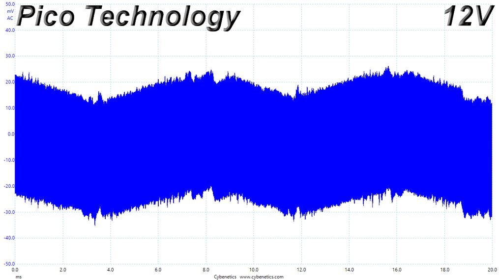 Ripple CL2