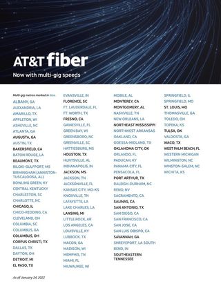 AT&T multi-gig fiber markets