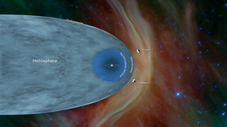An artist's interpretation of Voyager 1 and Voyager 2 leaving the heliosphere and entering interstellar space.