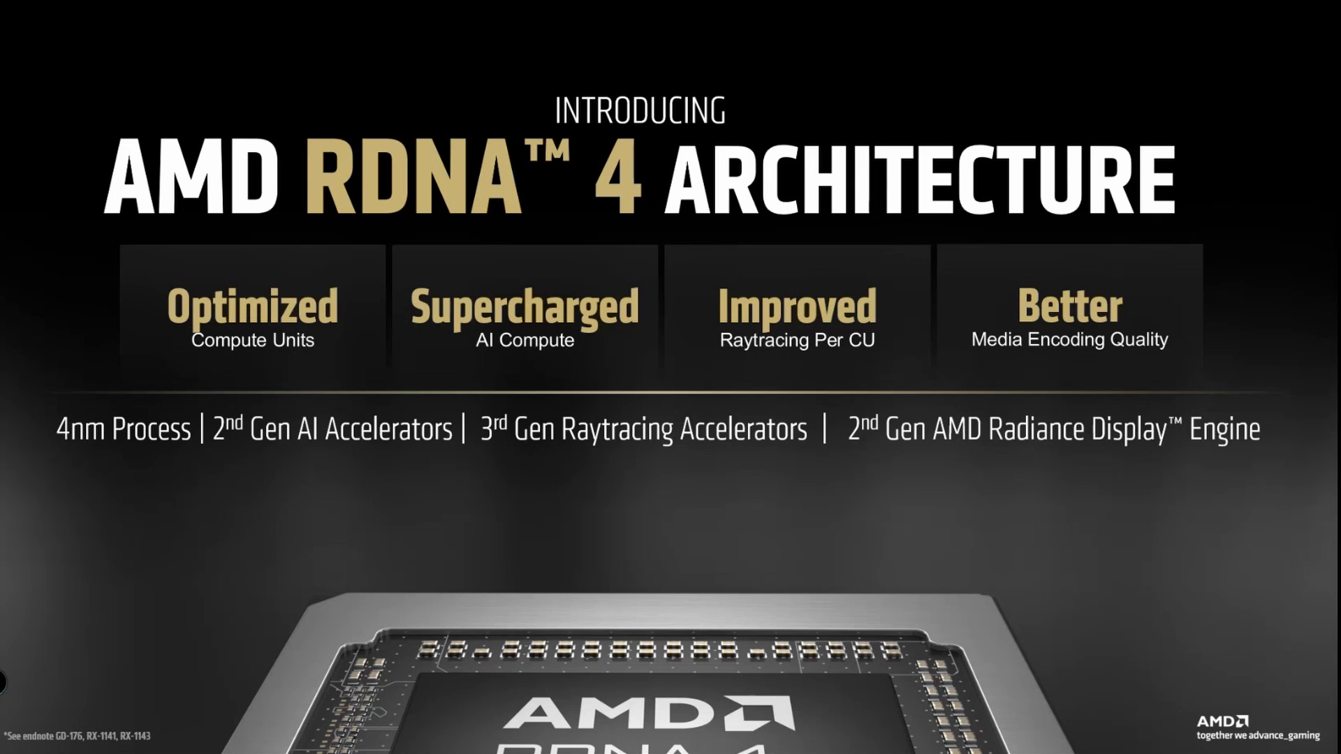 A presentation slide from AMD listing the details of the AMD RDNA 4 architecture