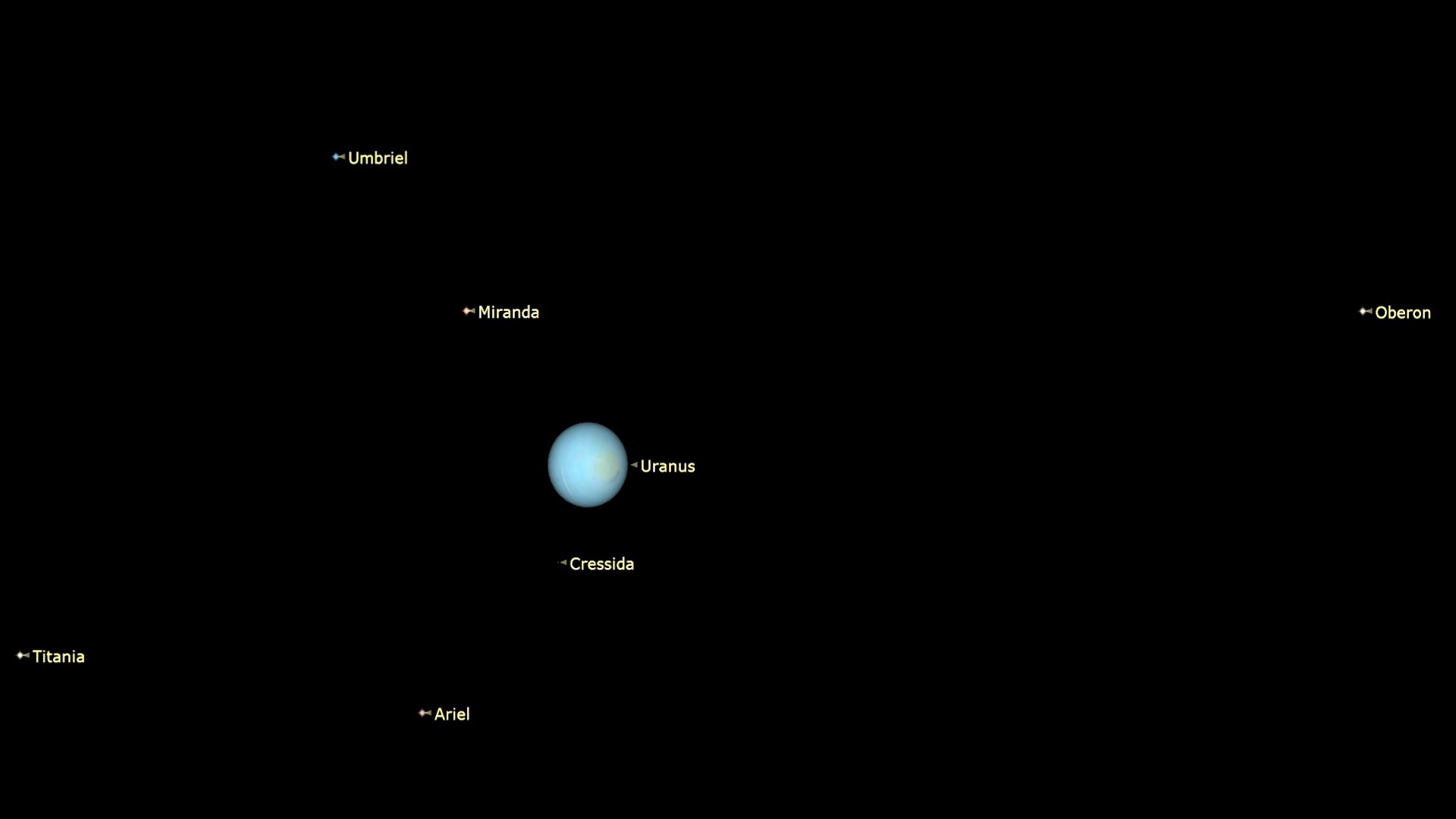 An illustration of where Uranus will appear in the night sky throughout December 2022.